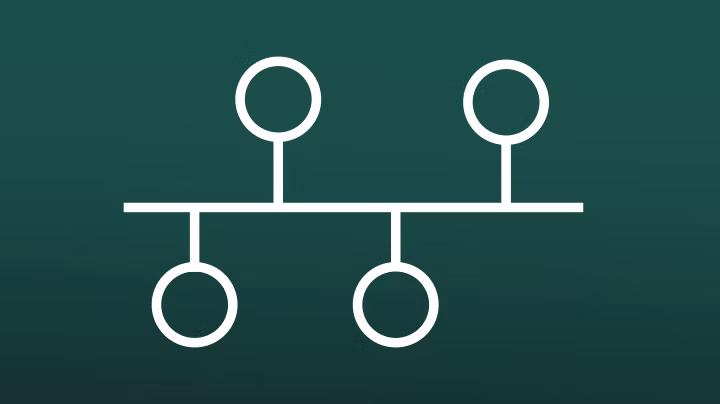 MOLYKOTE® timeline